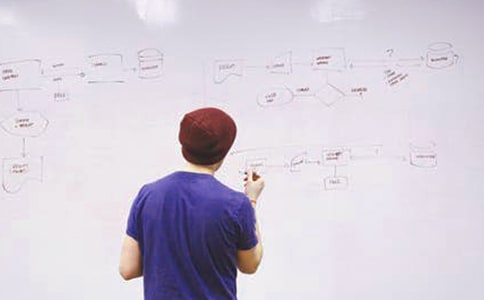 [���T]�����ι���؟(z��)